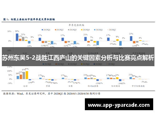 苏州东吴5-2战胜江西庐山的关键因素分析与比赛亮点解析