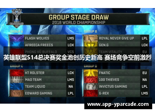 英雄联盟S14总决赛奖金池创历史新高 赛场竞争空前激烈