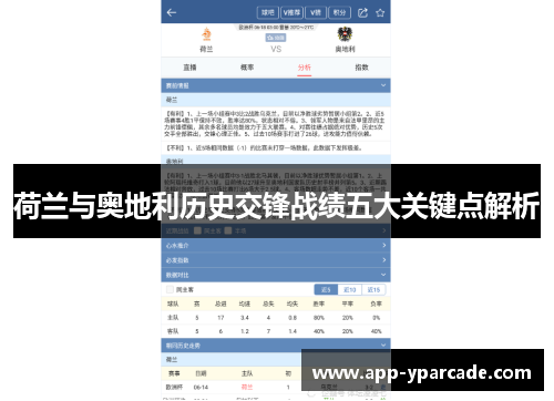 荷兰与奥地利历史交锋战绩五大关键点解析 荷兰与奥地利历史交锋战绩五大关键点解析
