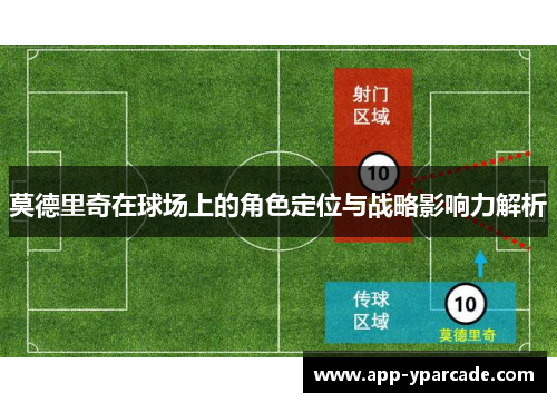 莫德里奇在球场上的角色定位与战略影响力解析 莫德里奇在球场上的角色定位与战略影响力解析