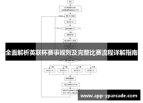 全面解析英联杯赛事规则及完整比赛流程详解指南 全面解析英联杯赛事规则及完整比赛流程详解指南