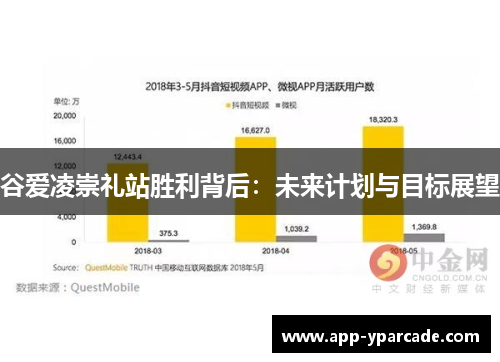 谷爱凌崇礼站胜利背后：未来计划与目标展望