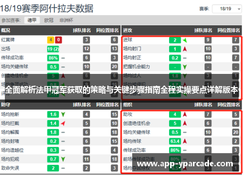 全面解析法甲冠军获取的策略与关键步骤指南全程实操要点详解版本