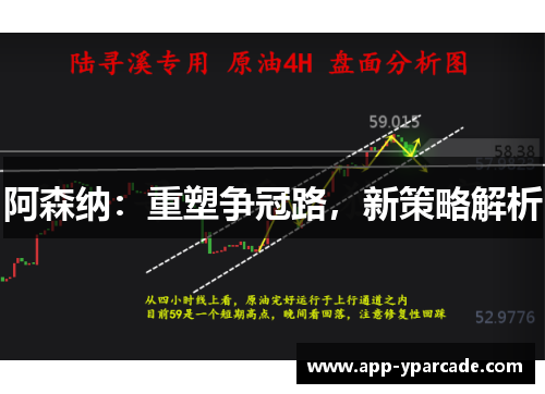 阿森纳:重塑争冠路,新策略解析 阿森纳:重塑争冠路,新策略解析