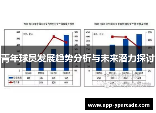 青年球员发展趋势分析与未来潜力探讨